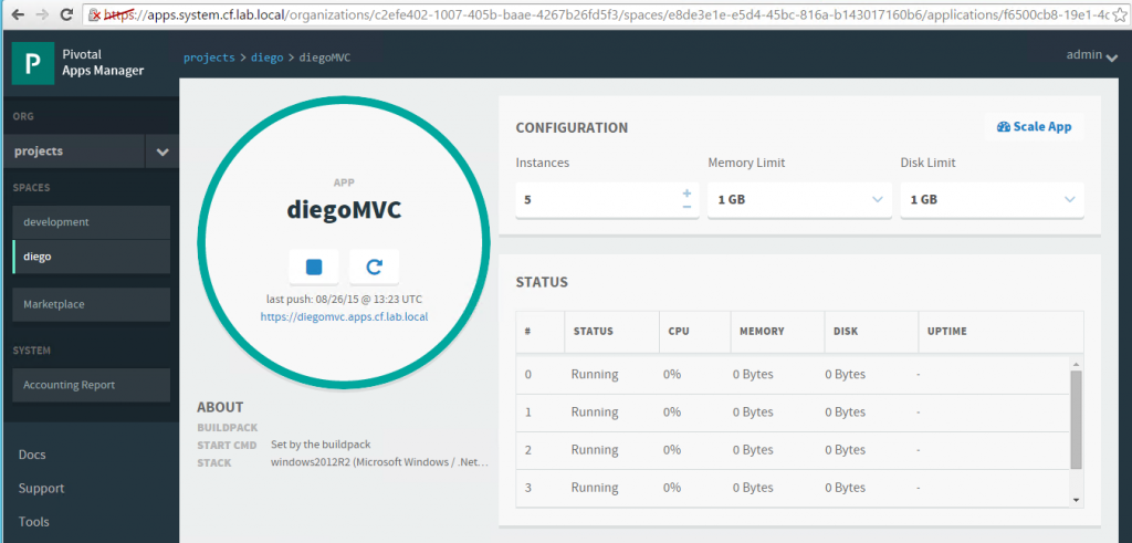 Pivotal CF Apps Manager with DiegoMVC .NET  app