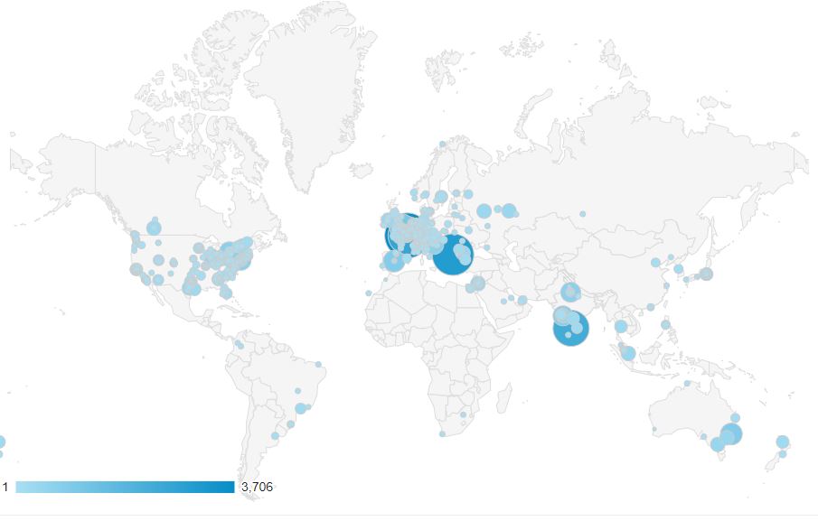 Geo by city